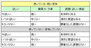 セールスニーズ.jpg